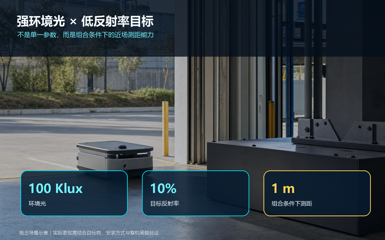 NOVA20室外强光与低反目标概念场景